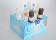 Lomefloxacin ELISA Test Kit , lowest price , high quality , reagent