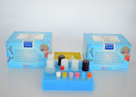 No-Mel Milk Total Protein ELISA Test Kit , Rapid and simple method , Highly accurate and reproducible